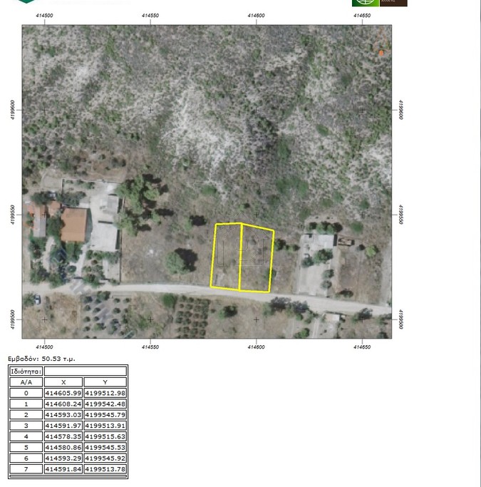 Parcel 847 sqm for sale