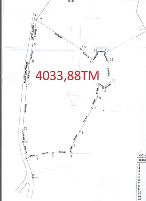 Parcel 4.034sqm for sale-Mouresi » Kissos