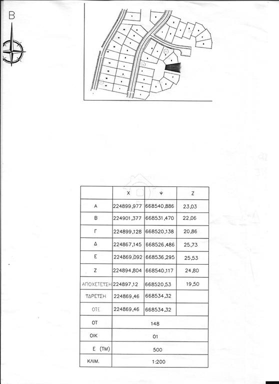 Οικόπεδο 500 τ.μ. προς πώληση, Σκάλα Συκέας