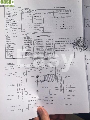 Οικόπεδο 212 τ.μ. για πώληση, Αθήνα - Κέντρο, Ιστορικό Κέντρο