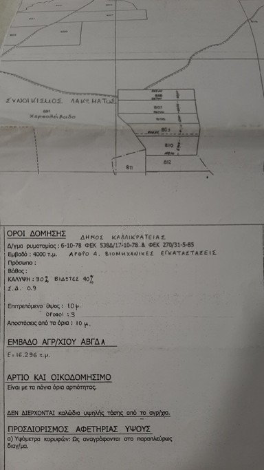 Αγροτεμάχια 16.296 τ.μ. για πώληση