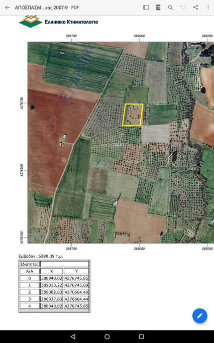 Parcel 5.280 sqm for sale