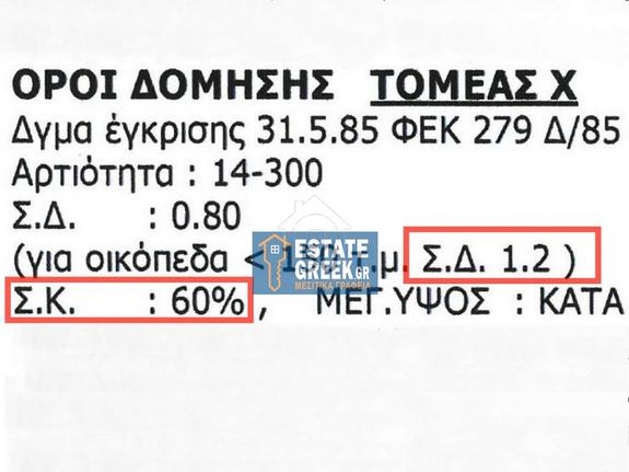 Οικόπεδο 133 τ.μ. για πώληση, Ν. Καβάλας, Καβάλα