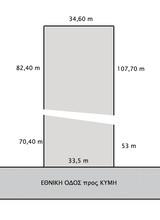 Αγροτεμάχια 6.068 τ.μ. για πώληση
